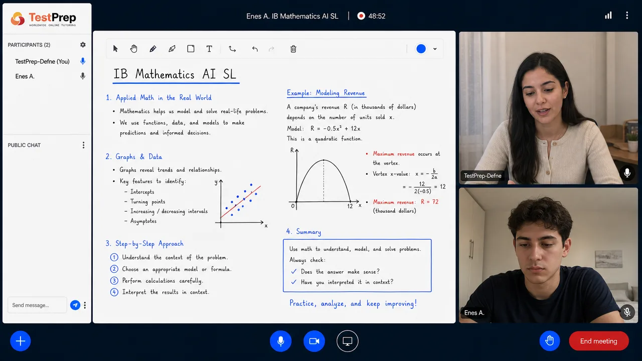 IB Math AI SL dersinde tahtada gelirin ikinci dereceden fonksiyonla modellenip maksimumunun bulunması