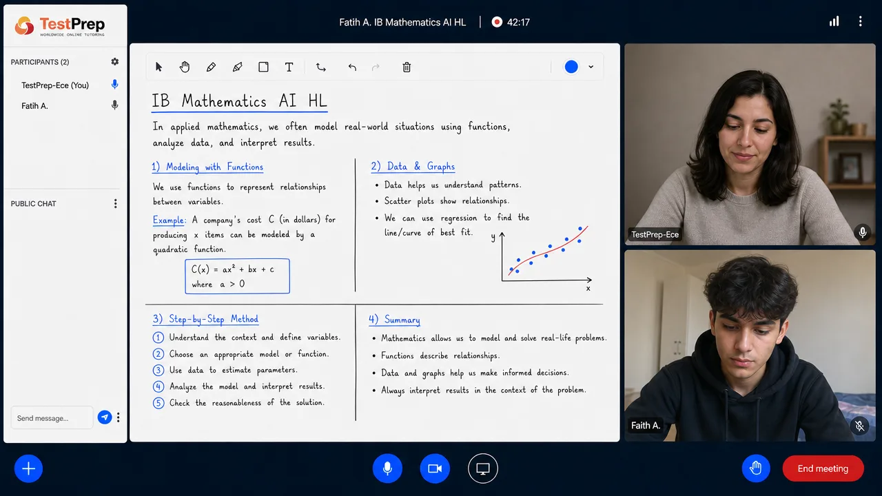 IB Math AI HL dersinde tahtada fonksiyonlarla modelleme ve regresyonla veri analizinin anlatımı